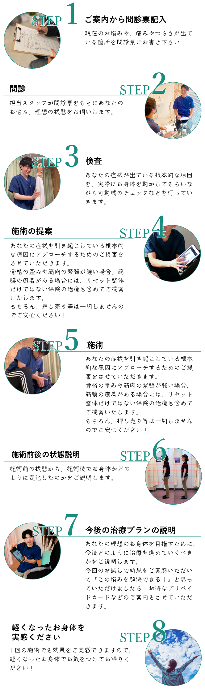 リセット整体8つのステップ