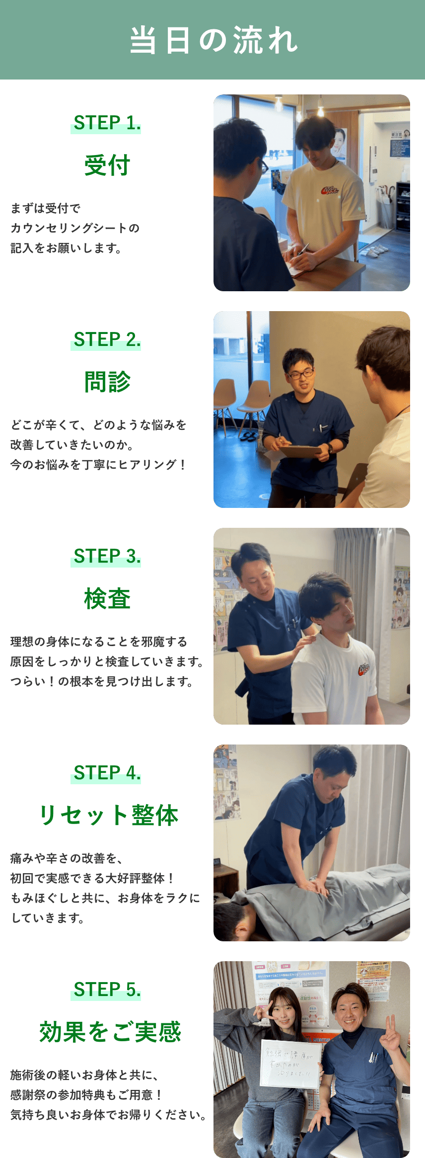 当日の流れ